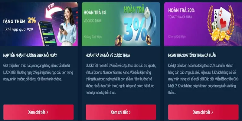 Khuyến mãi mới nhất 333win3